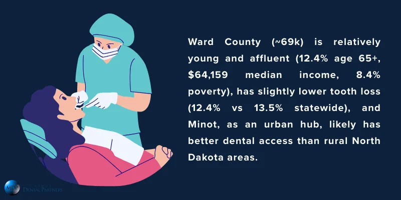 Common Tooth Extraction Healing Mistakes That Cause Delays (1)