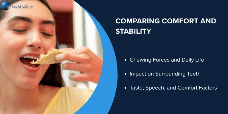 Comparing Stability, Comfort, and Function