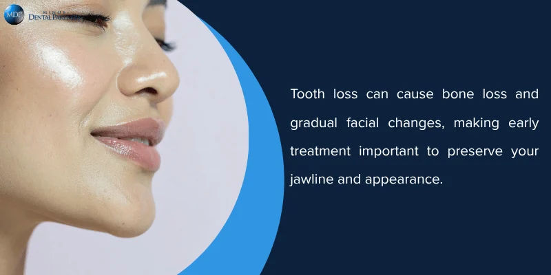 Consequences for Facial Structure