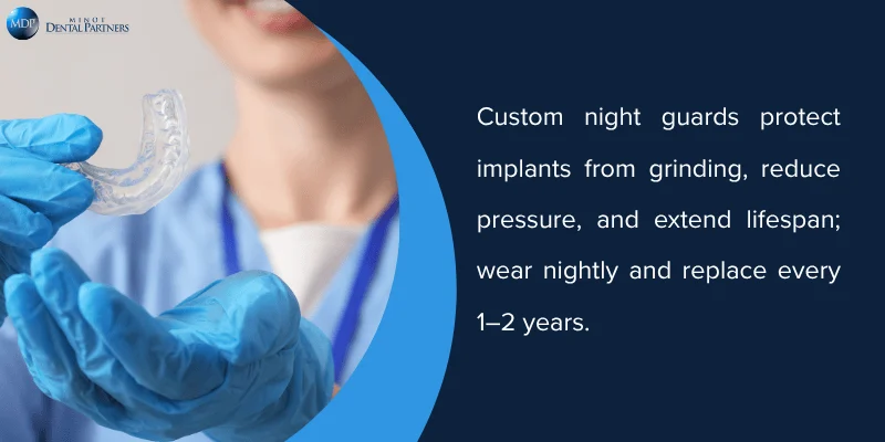 Custom Night Guards and Splints