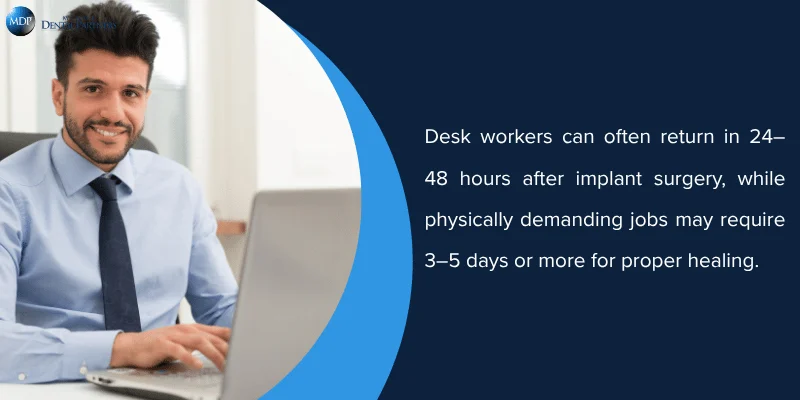 Desk Jobs vs. Physically Demanding Roles