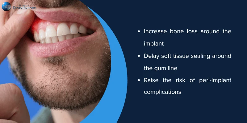 Foreign Body Response and Chronic Inflammation 