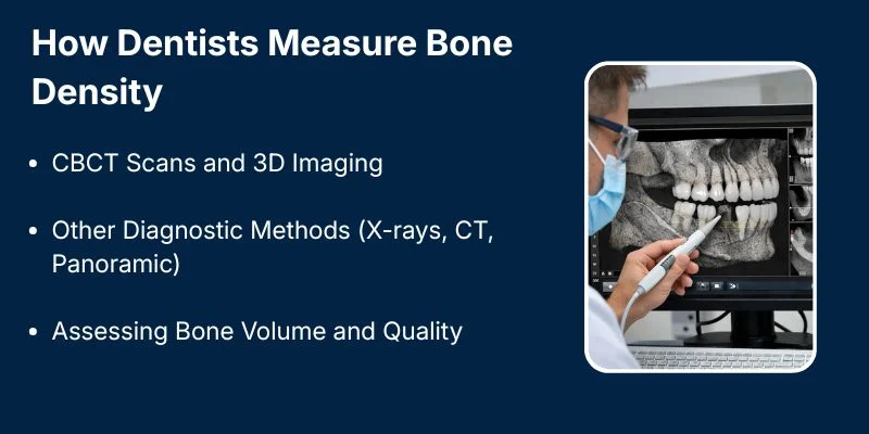 How Dentists Measure Bone Density