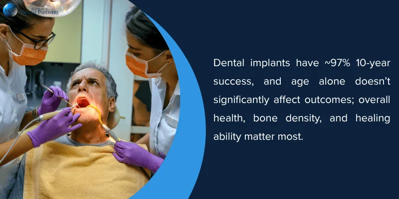 Implant Success Rates in Older Adults