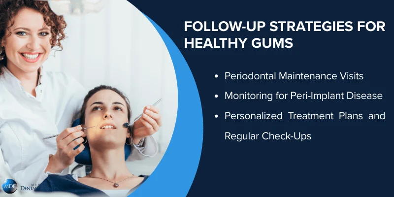 Long-Term Maintenance and Follow-Up After Gum Treatment