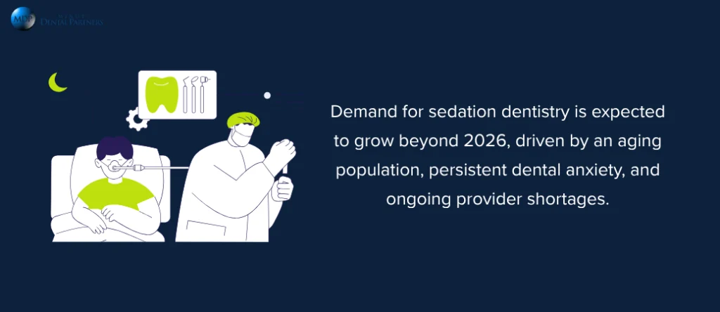 Outlook beyond 2026