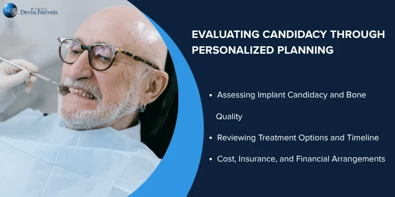 Personalized Treatment Planning and Candidacy