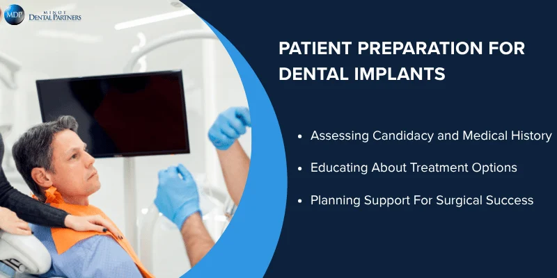 Preparing Patients For Dental Implants