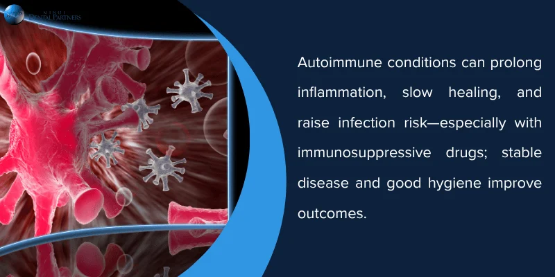 Role of the Immune System in Tissue Healing