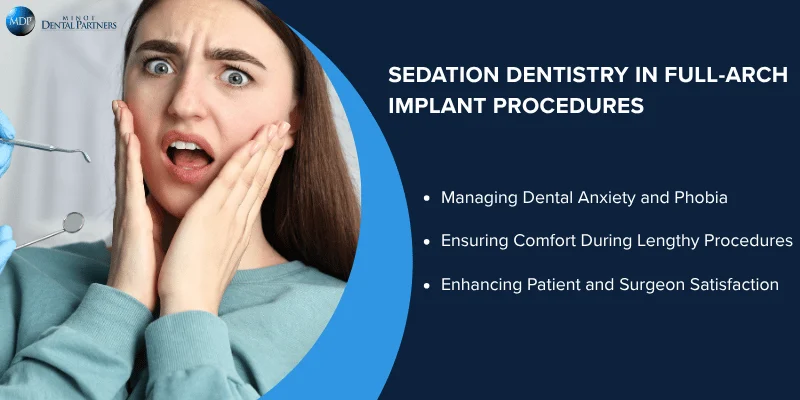 The Importance of Sedation Dentistry for Full-Arch Implants