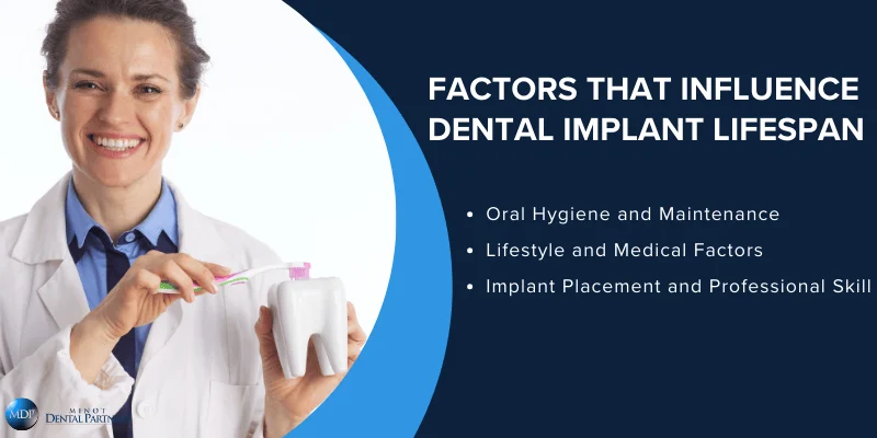 What Affects Dental Implant Longevity